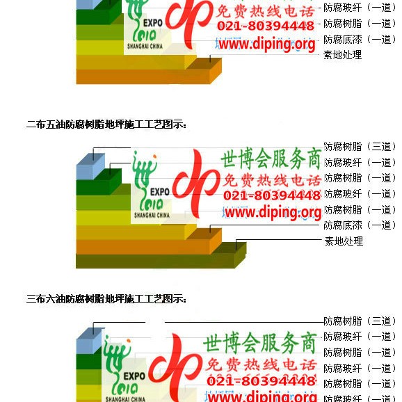 桂阳防腐树脂地坪(含玻纤布),防腐蚀地坪，环氧防腐玻纤布地坪产品图2