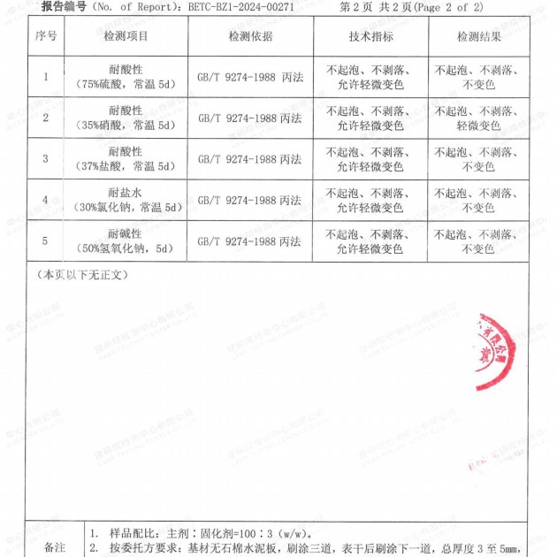 桂阳重防腐地坪,桂阳超强耐腐蚀涂料产品图4