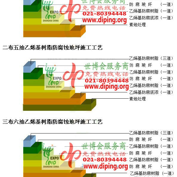 桂阳乙烯基防腐蚀地坪,乙烯基酯地坪,乙烯基酯防腐蚀地坪,乙烯基重防腐蚀地坪,乙烯基重防腐地坪,乙烯基重防腐自流平地坪产品图2